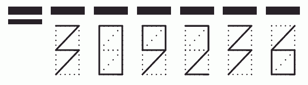 Пример заполнения индекса 309236