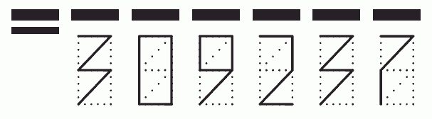 Пример заполнения индекса 309237