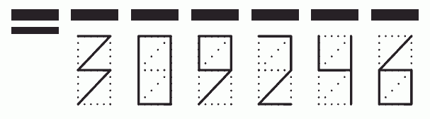 Пример заполнения индекса 309246