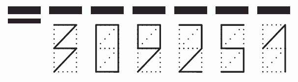 Пример заполнения индекса 309251