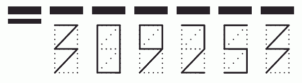 Пример заполнения индекса 309253