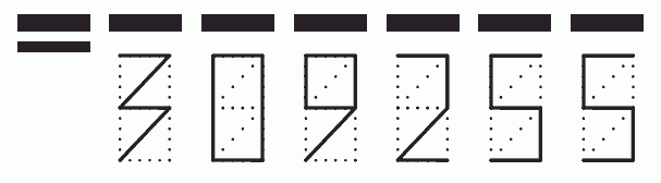 Пример заполнения индекса 309255