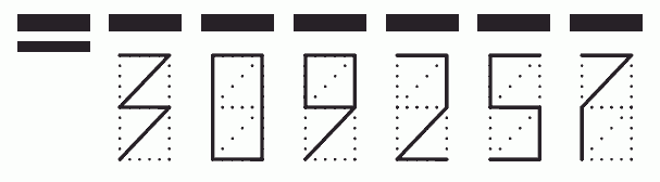 Пример заполнения индекса 309257