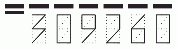 Пример заполнения индекса 309260