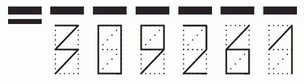 Пример заполнения индекса 309261