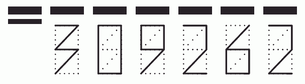 Пример заполнения индекса 309262