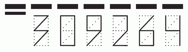 Пример заполнения индекса 309264