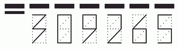 Пример заполнения индекса 309265