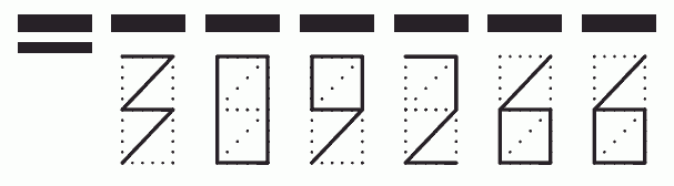 Пример заполнения индекса 309266