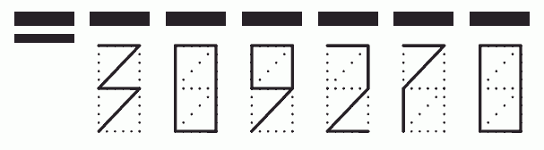 Пример заполнения индекса 309270