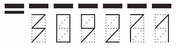 Пример заполнения индекса 309271