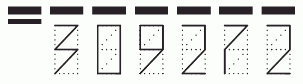 Пример заполнения индекса 309272