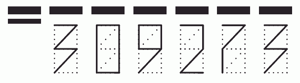 Пример заполнения индекса 309273