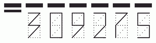 Пример заполнения индекса 309275