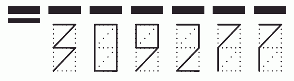 Пример заполнения индекса 309277