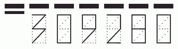 Пример заполнения индекса 309280