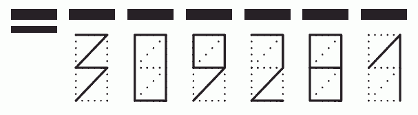 Пример заполнения индекса 309281