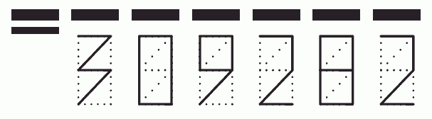 Пример заполнения индекса 309282