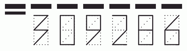 Пример заполнения индекса 309286