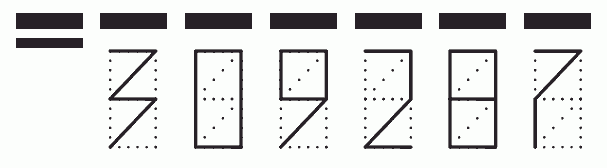 Пример заполнения индекса 309287