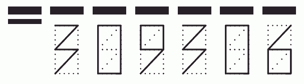 Пример заполнения индекса 309306