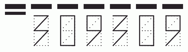 Пример заполнения индекса 309309