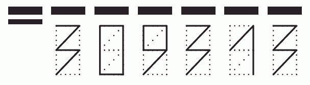 Пример заполнения индекса 309313