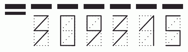 Пример заполнения индекса 309315