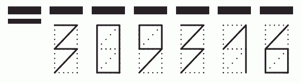 Пример заполнения индекса 309316