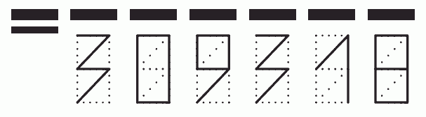 Пример заполнения индекса 309318