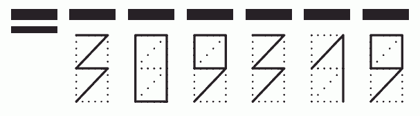 Пример заполнения индекса 309319