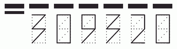 Пример заполнения индекса 309320