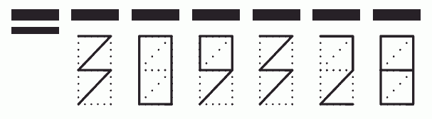 Пример заполнения индекса 309328