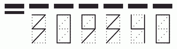 Пример заполнения индекса 309340