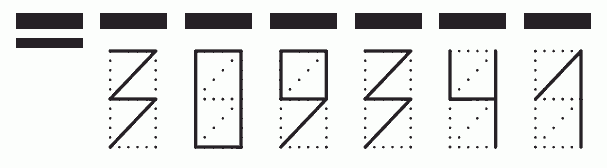 Пример заполнения индекса 309341