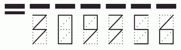 Пример заполнения индекса 309356