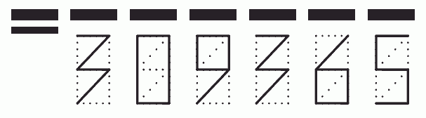 Пример заполнения индекса 309365