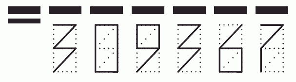 Пример заполнения индекса 309367