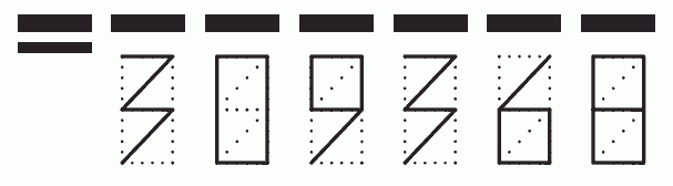 Пример заполнения индекса 309368