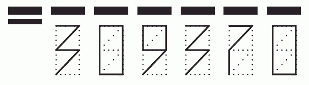 Пример заполнения индекса 309370