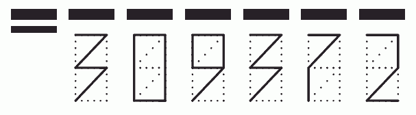 Пример заполнения индекса 309372