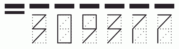 Пример заполнения индекса 309377