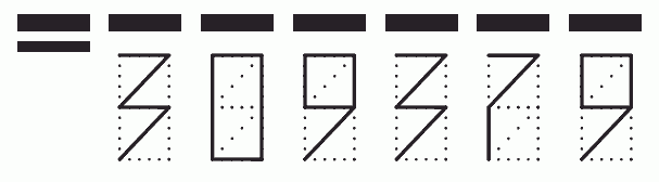 Пример заполнения индекса 309379