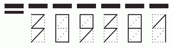 Пример заполнения индекса 309381