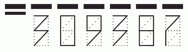 Пример заполнения индекса 309387