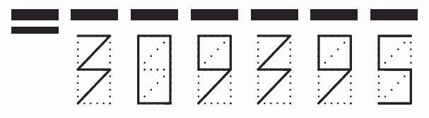 Пример заполнения индекса 309395