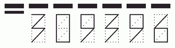 Пример заполнения индекса 309396