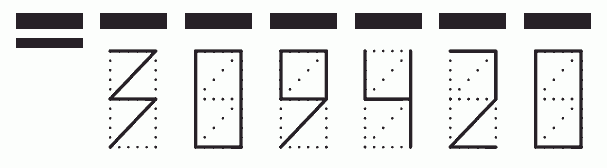 Пример заполнения индекса 309420