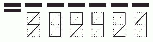 Пример заполнения индекса 309421