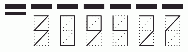 Пример заполнения индекса 309427